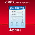 환경 보호 간판 유해 폐기물 창고 관리 저장 현장 원장 유해 폐기물 관리 시스템 간판의 그림