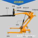 휴대용 크랭크샤프트 지게차의 그림